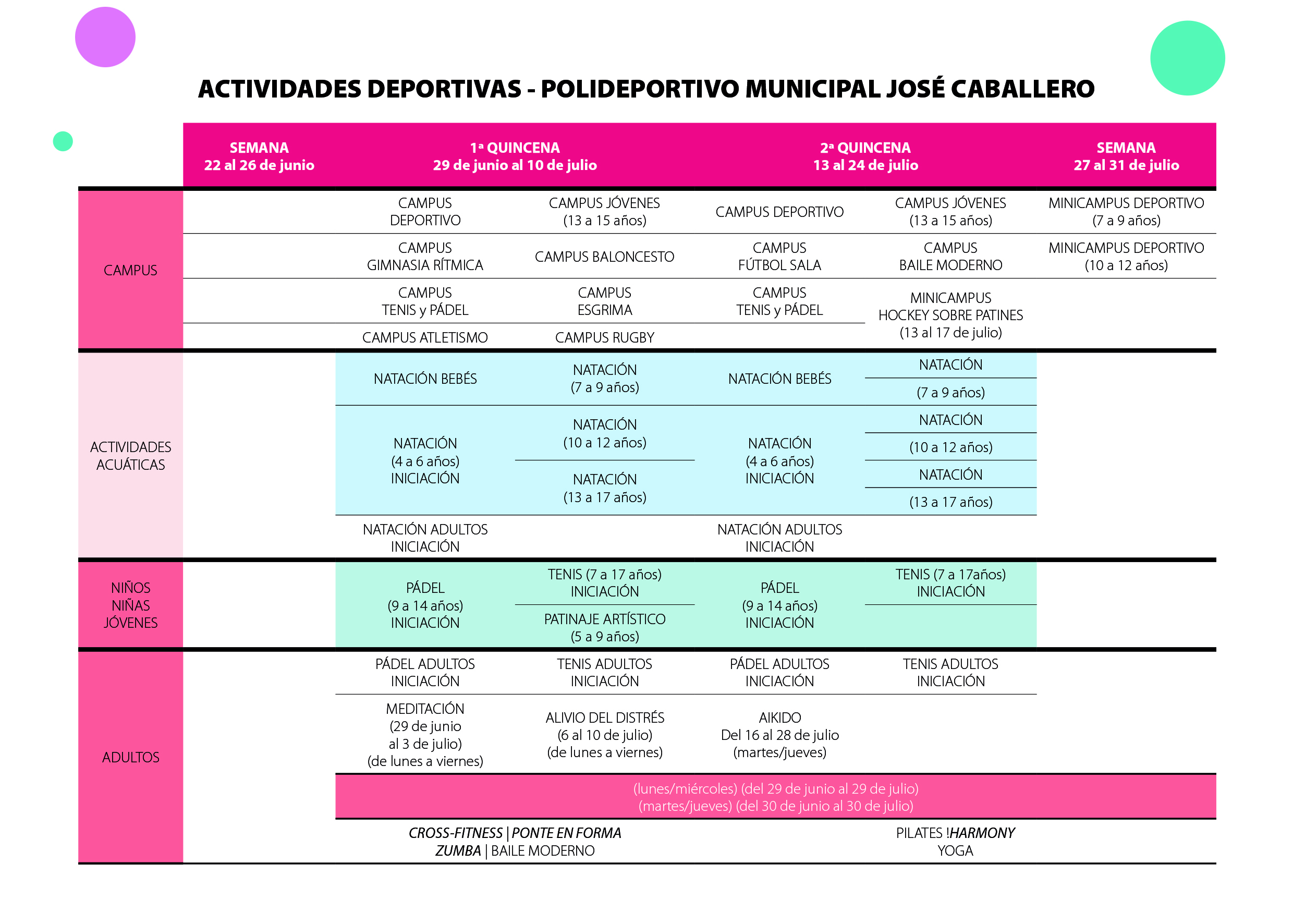 Campaña de verano de Alcobendas: 65 actividades deportivas para hacer ejercicio y divertirse durante el mes de julio Campaña de verano de Alcobendas: 65 actividades deportivas para hacer ejercicio y divertirse durante el mes de julio