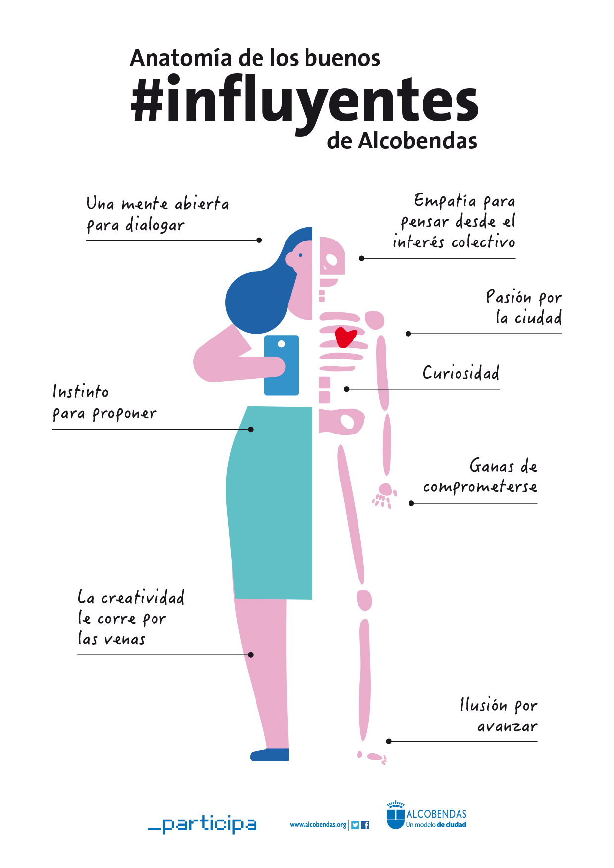 Los #influyentes de Alcobendas, una nueva forma de Participación Ciudadana Los #influyentes de Alcobendas, una nueva forma de Participación Ciudadana