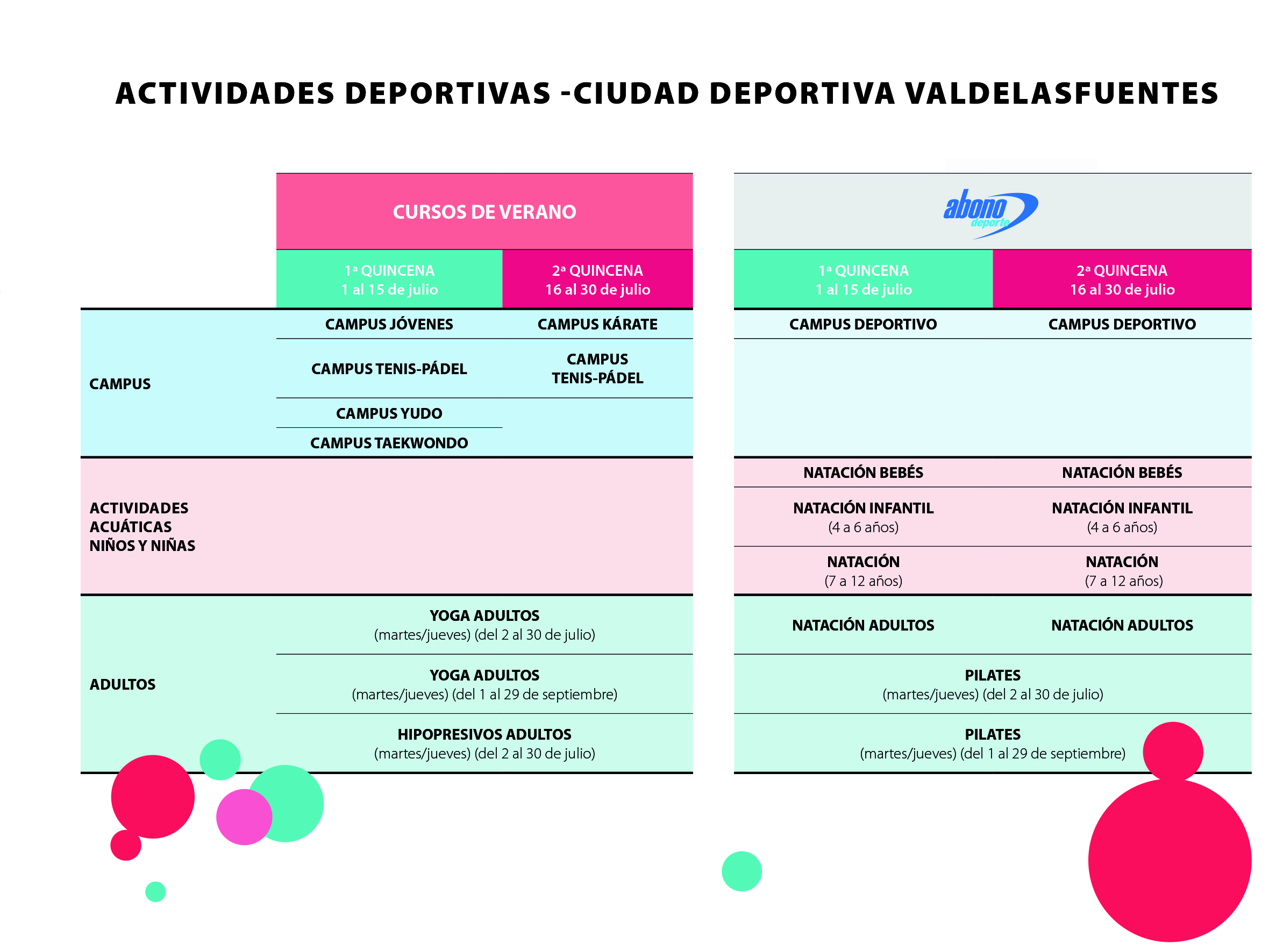 Campaña de verano de Alcobendas: 65 actividades deportivas para hacer ejercicio y divertirse durante el mes de julio Campaña de verano de Alcobendas: 65 actividades deportivas para hacer ejercicio y divertirse durante el mes de julio