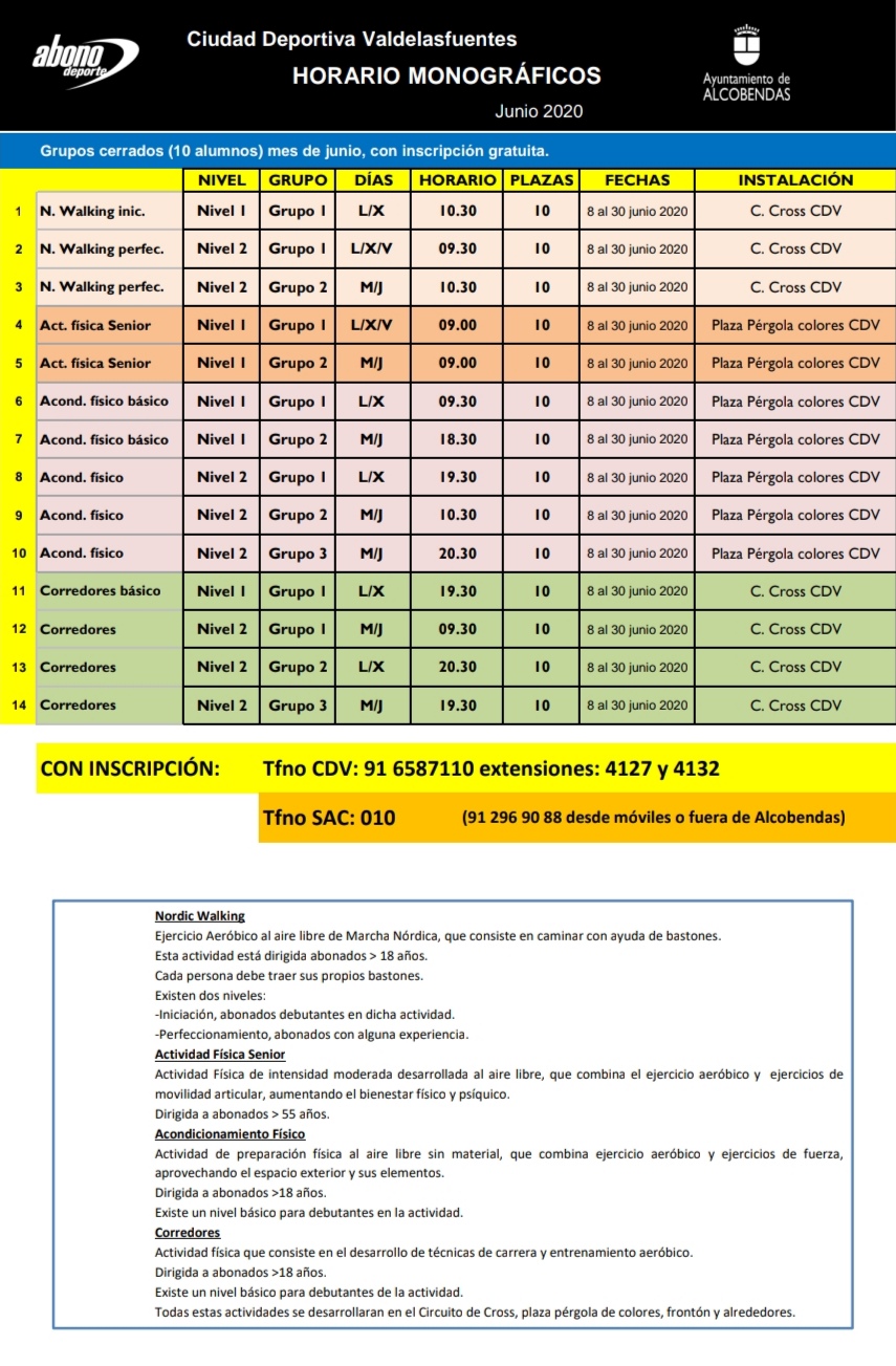 Las instalaciones deportivas reabren la semana próxima y habrá actividades y cursos para abonados durante el mes de junio Las instalaciones deportivas reabren la semana próxima y habrá actividades y cursos para abonados durante el mes de junio