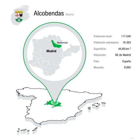 conoce alcobendas datos basicos