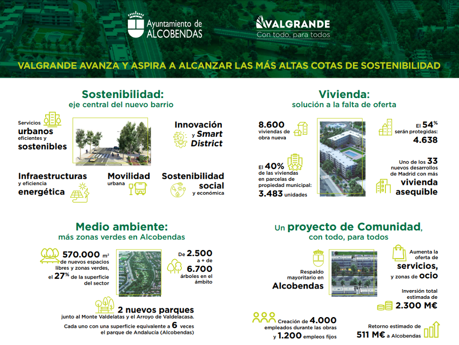 Valgrande