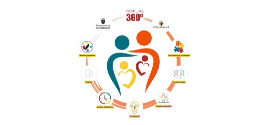 Familias 360