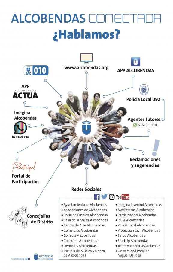 alcobendasCONECTADA.jpg