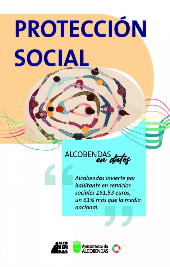 Alcobendas en datos. Protección Social