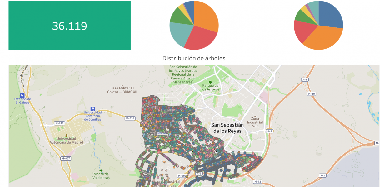 MapaArbolado.png Mapa del arbolado de Alcobendas