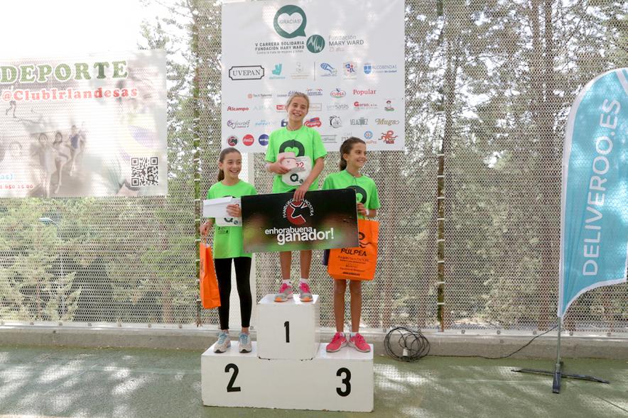Vª Carrera Solidaria Fundación Mary Ward - Imagen de los ganadores en el pódium.
