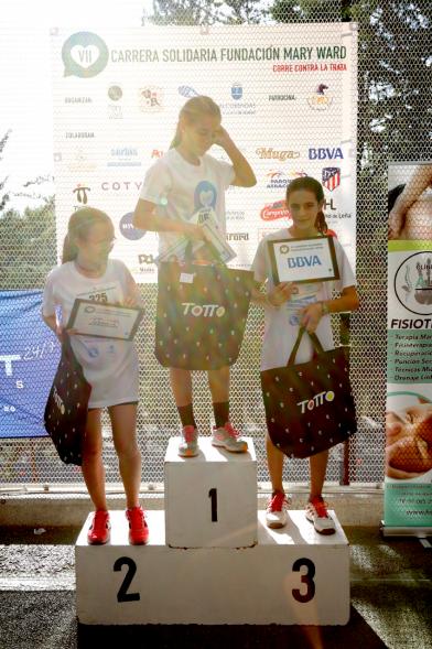 VIIª Carrera Solidaria Fundación Mary Ward - Imagen las campeonas infantiles posando con sus premios.