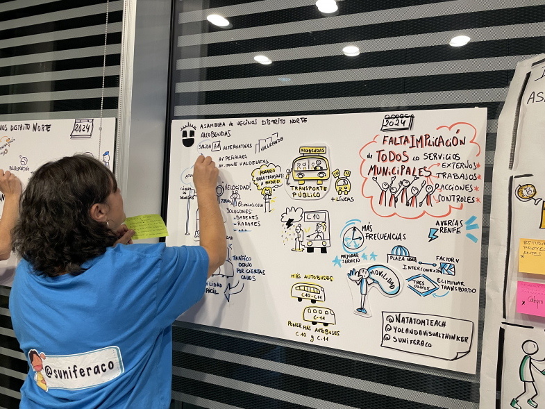 Las asambleas de Distrito de 2024 se realizarán en el mes de noviembre pudiendo participar en las mismas los vecinos y vecinas de cada distrito, así como el resto de agentes sociales que desarrollen su labor en el mismo.
