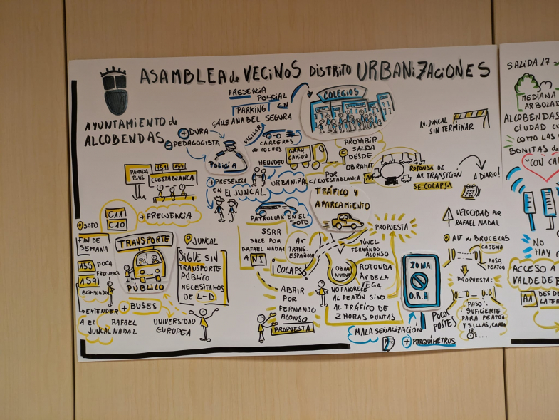 Asamblea Urbanizaciones 2024